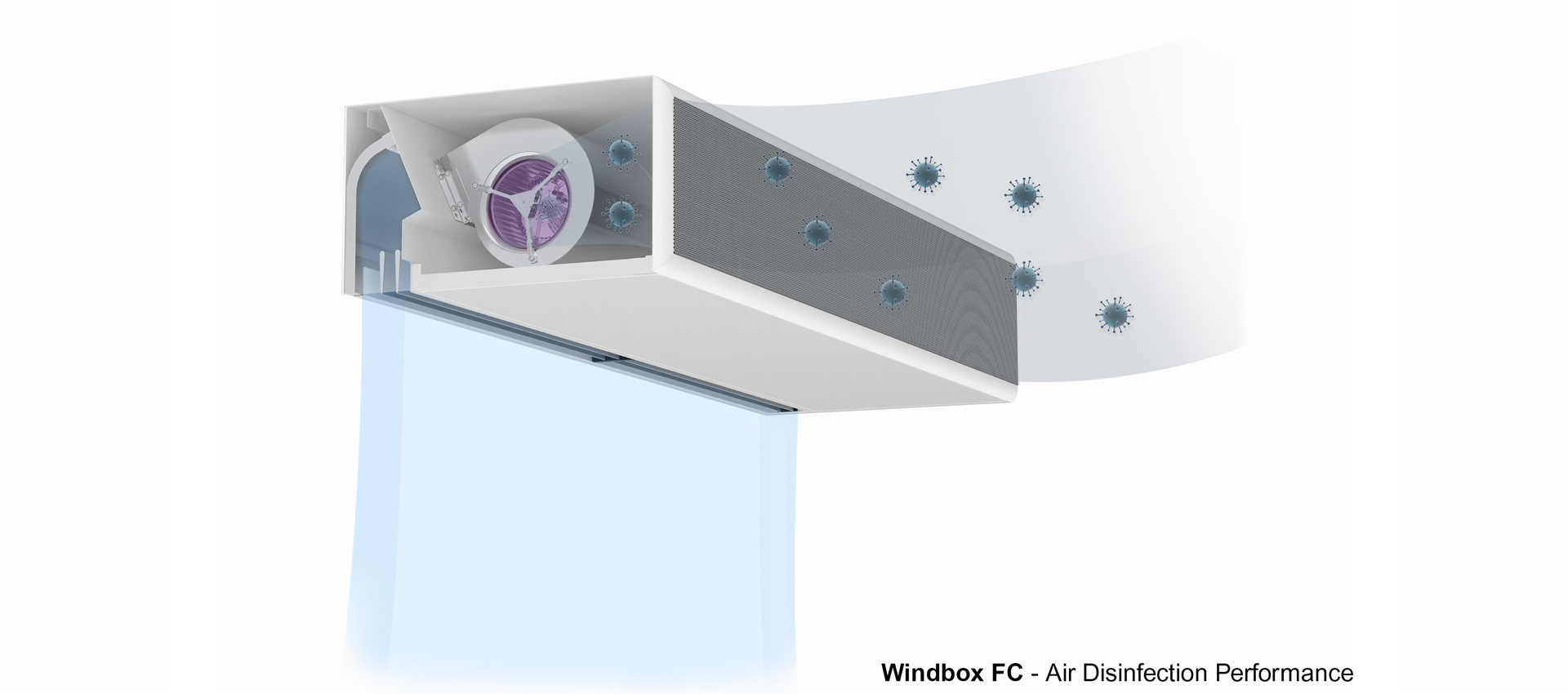 Cortina de aire Windbox con Tecnologías OH y Kleenfan